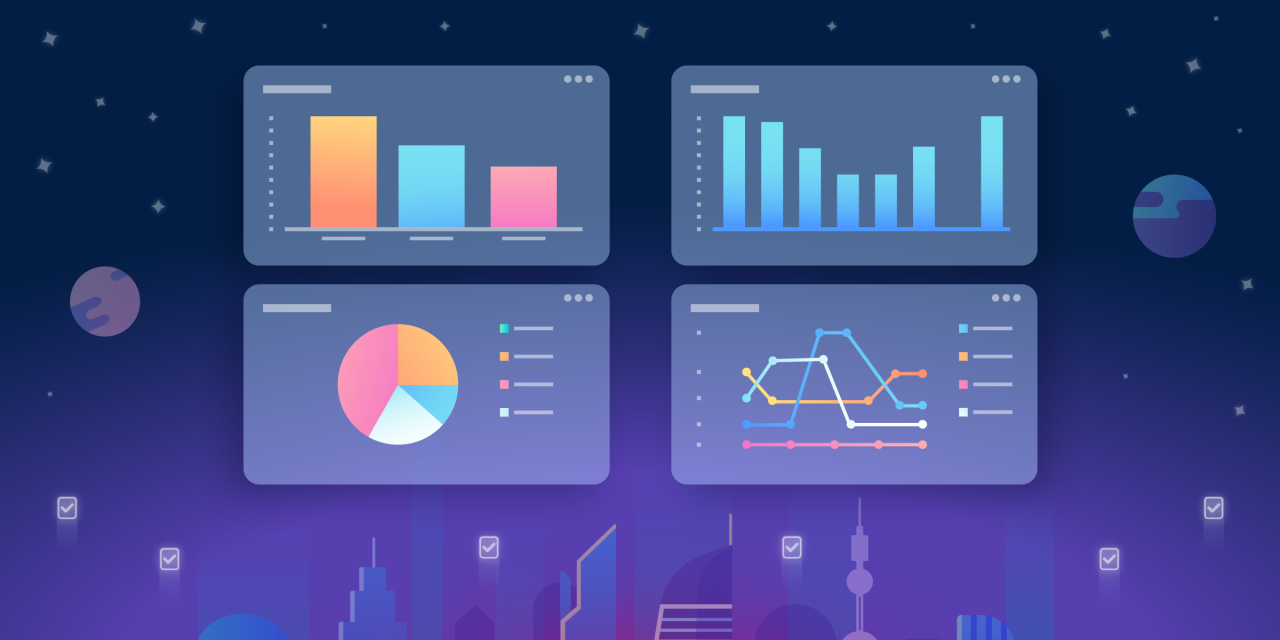 Business Results with Actionable Reporting Dashboards